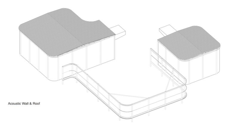 Rooftop Trigeneration Facility Enclosure